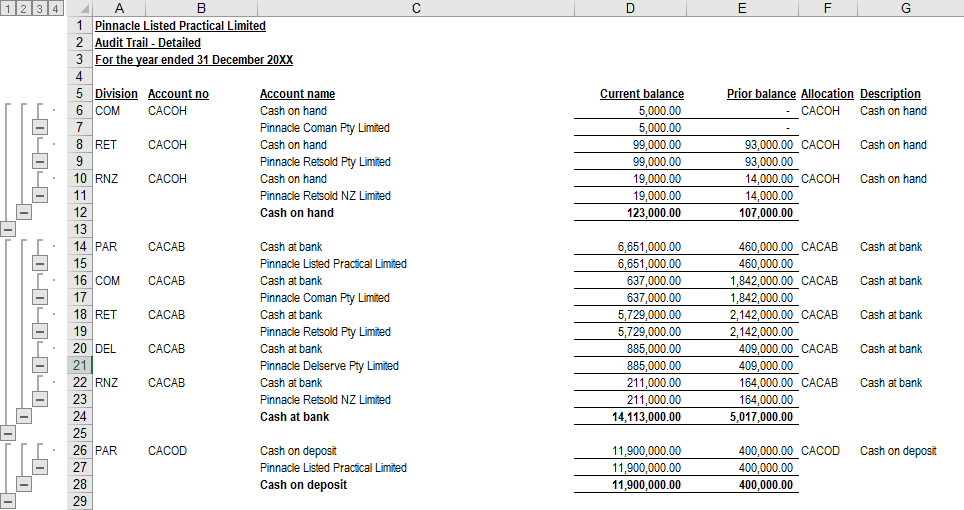 Image shows a screenshot of the detailed audit trail excel.